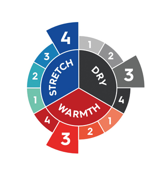 Highline_Product_Wheel3.jpg.pagespeed.ce.gsjvZSUQpj.jpg